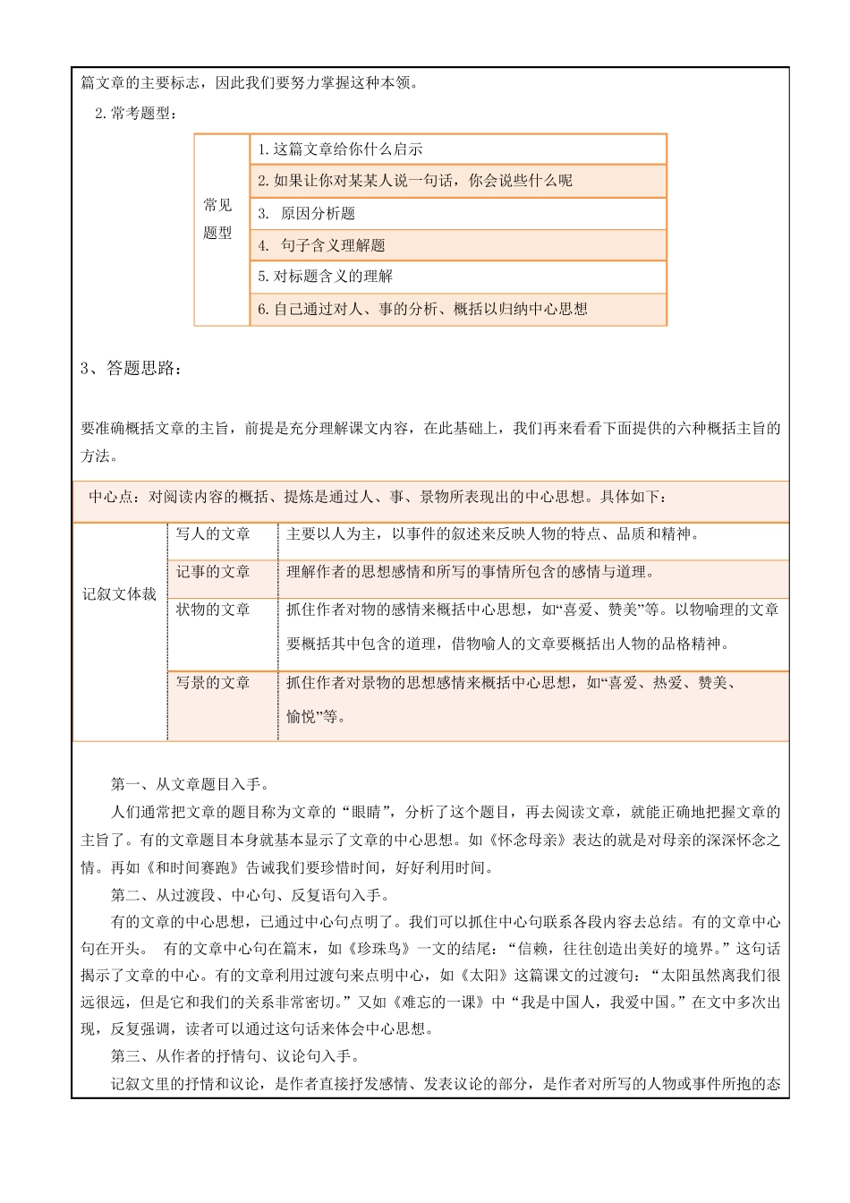 小学语文现代文阅读——概括中心思想_第2页