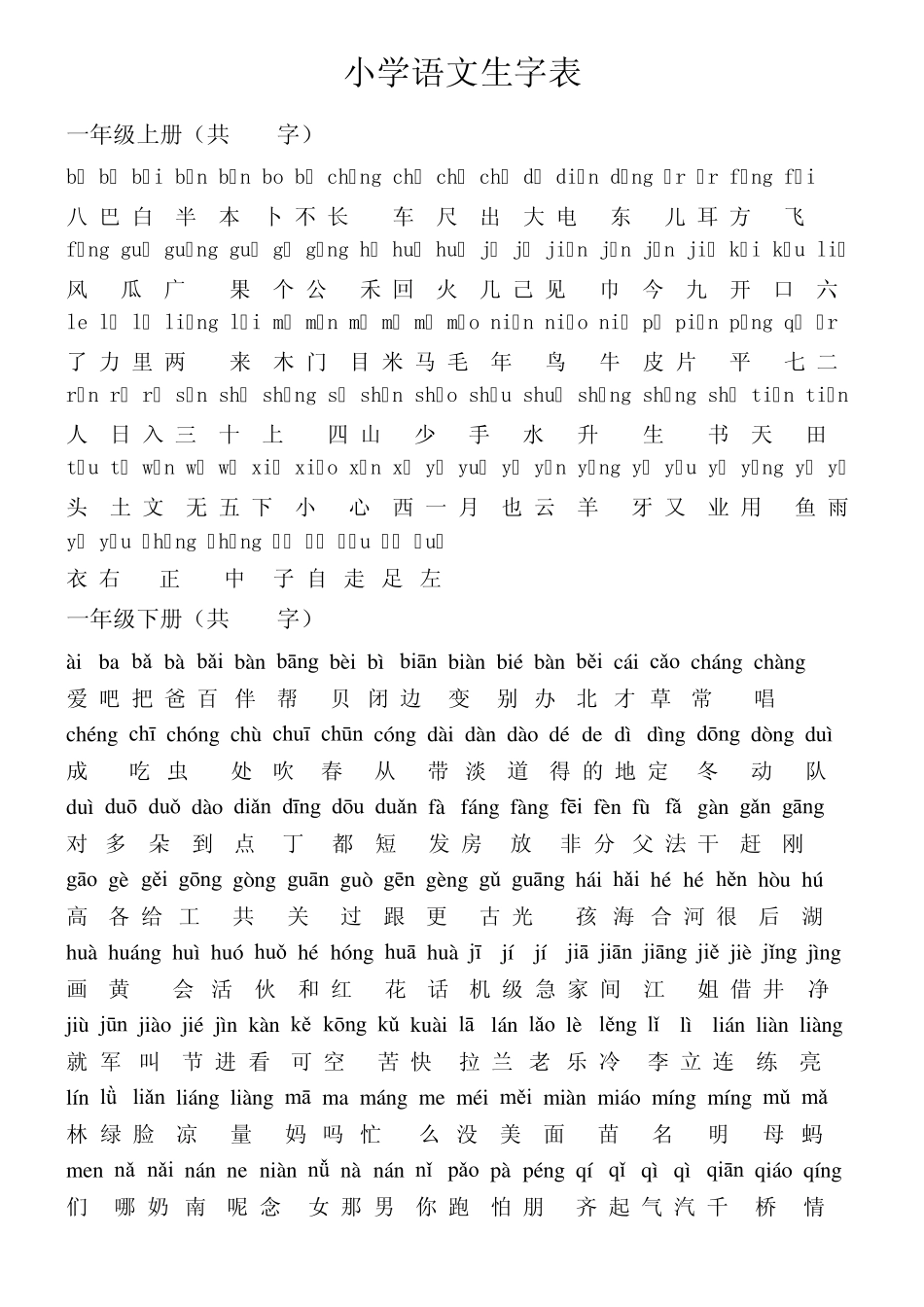 小学语文生字表(大字体版)一至六年级_第1页