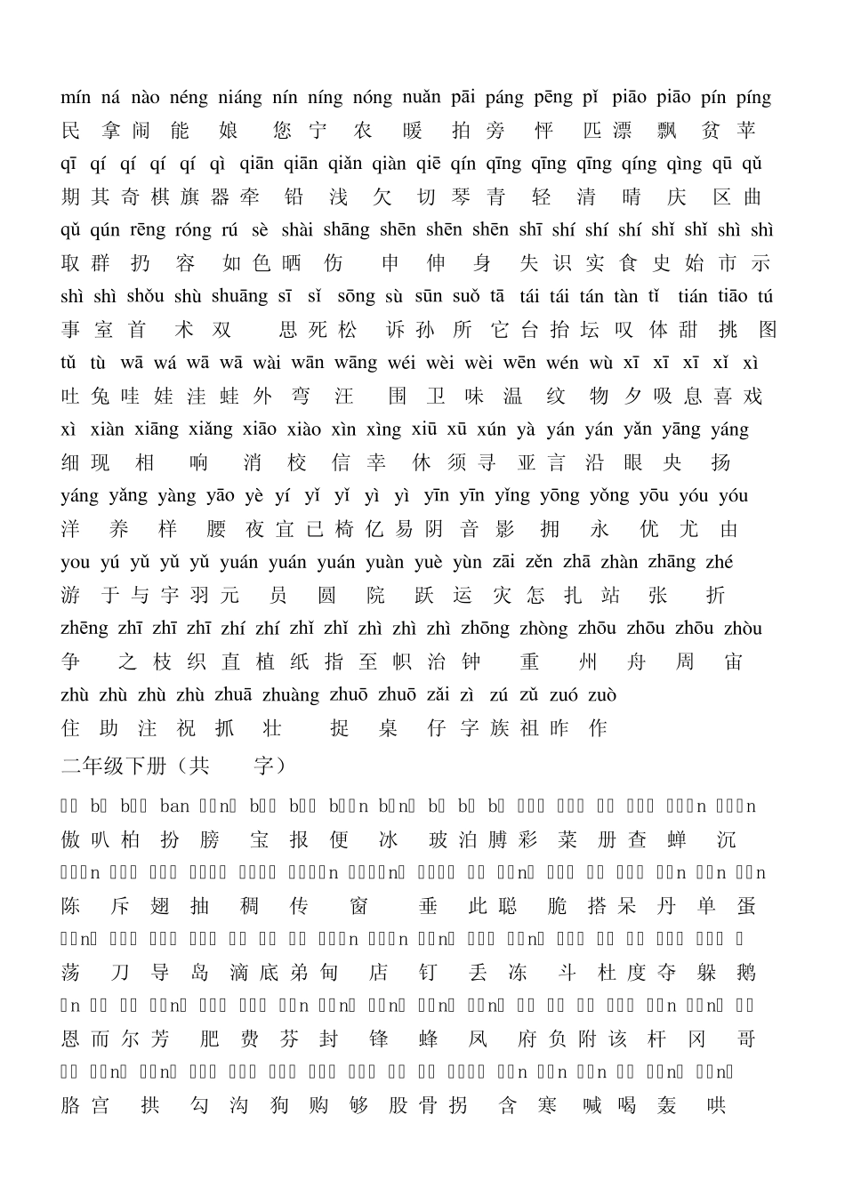 小学语文生字表(大字体版)一至六年级_第3页