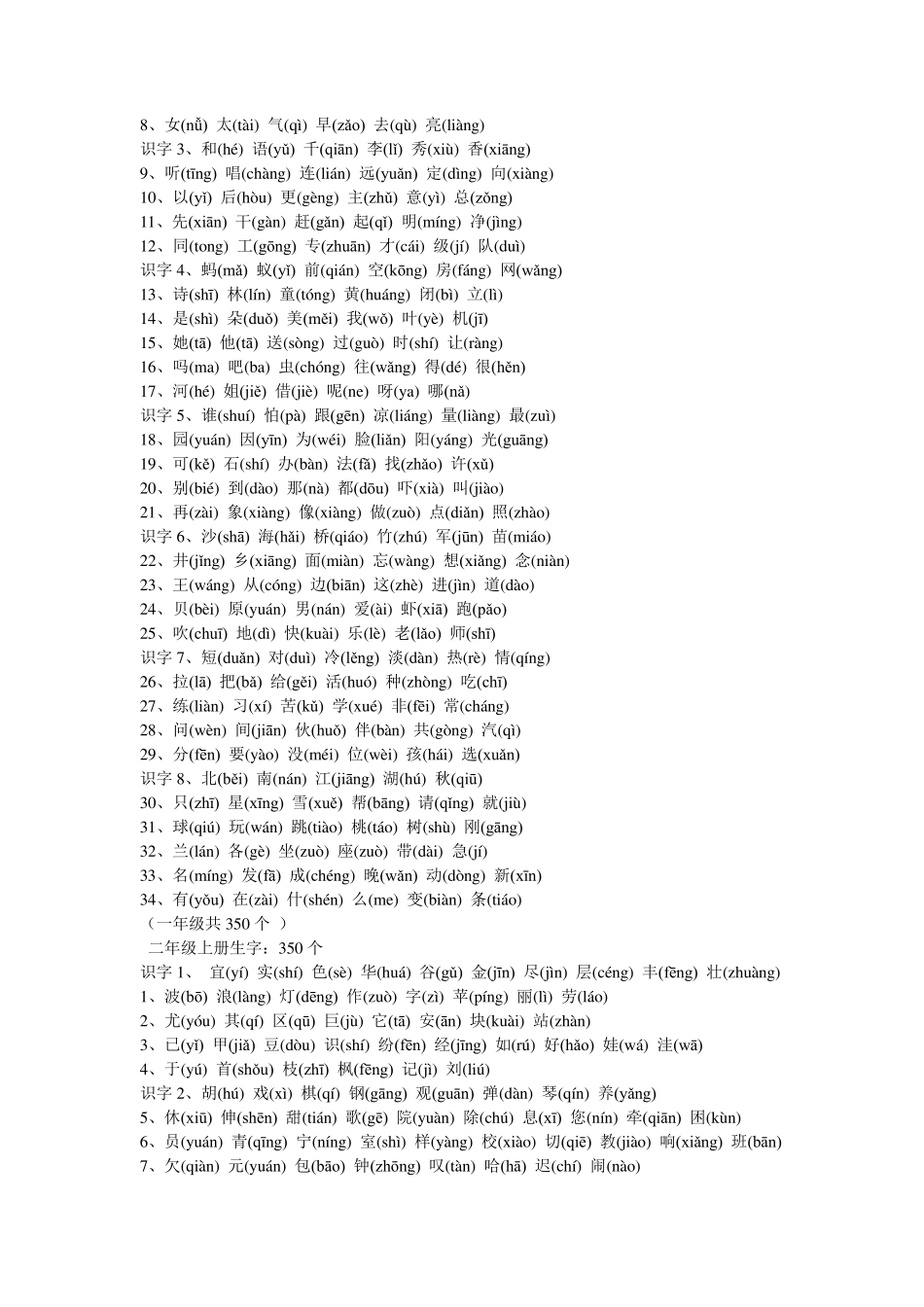 小学语文生字表16年级(带拼音)_第2页