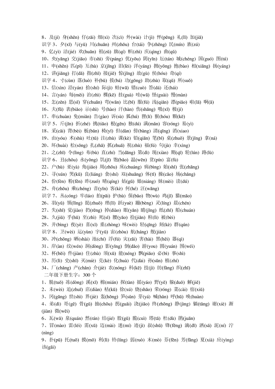 小学语文生字表16年级(带拼音)_第3页