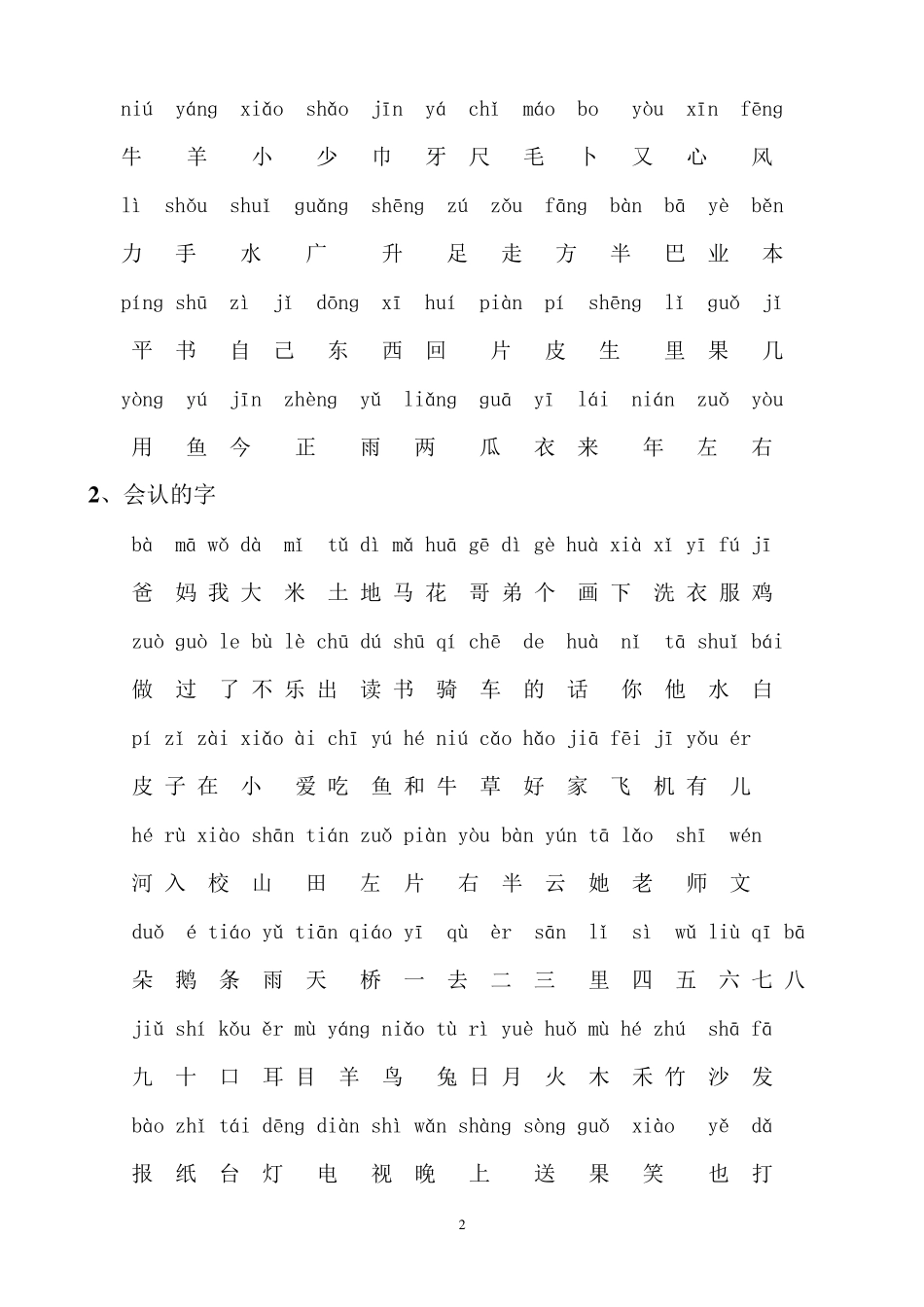 小学语文生字词总表_第2页