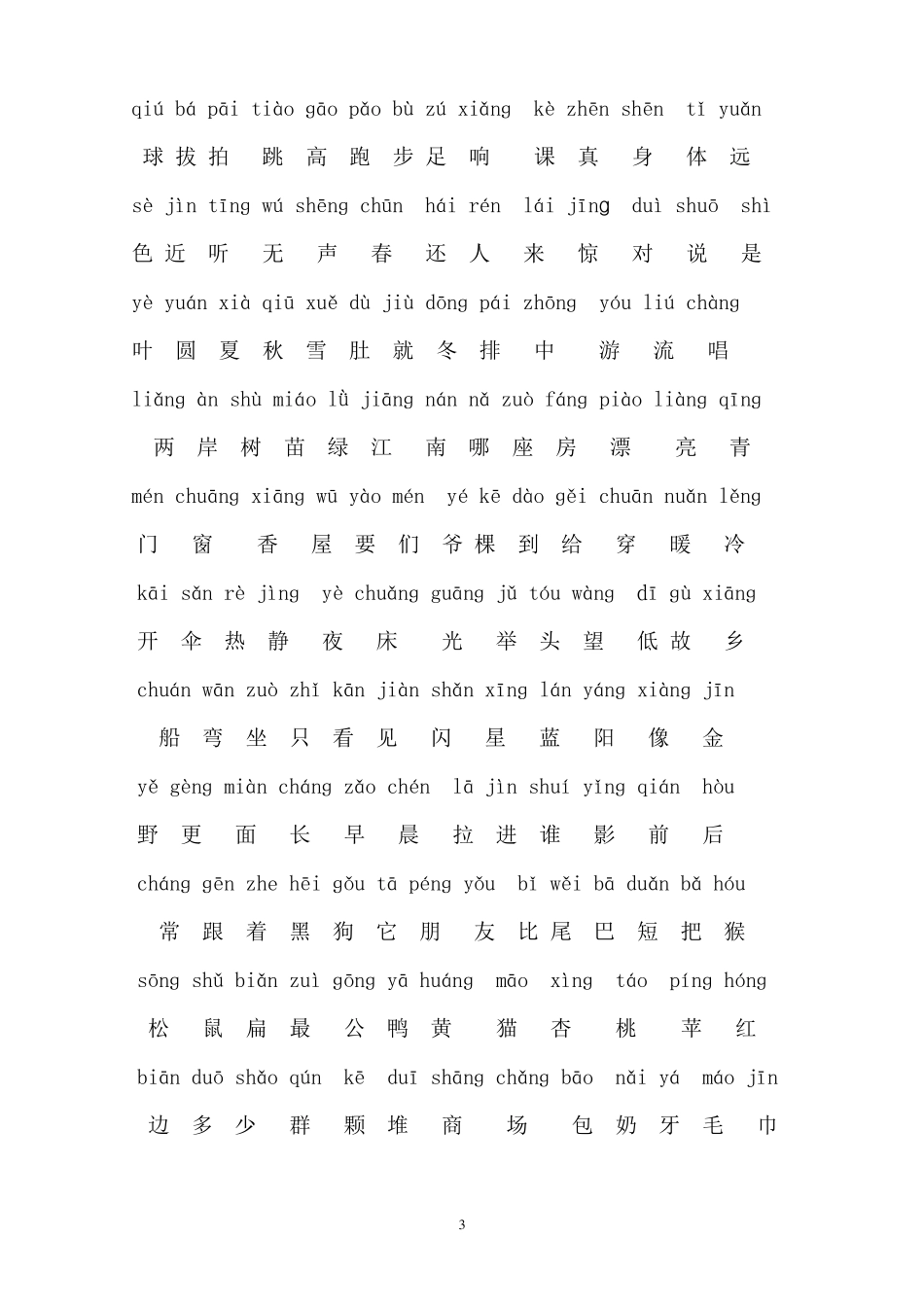 小学语文生字词总表_第3页