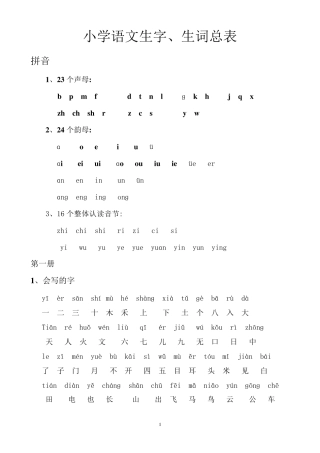 小学语文生字词总表