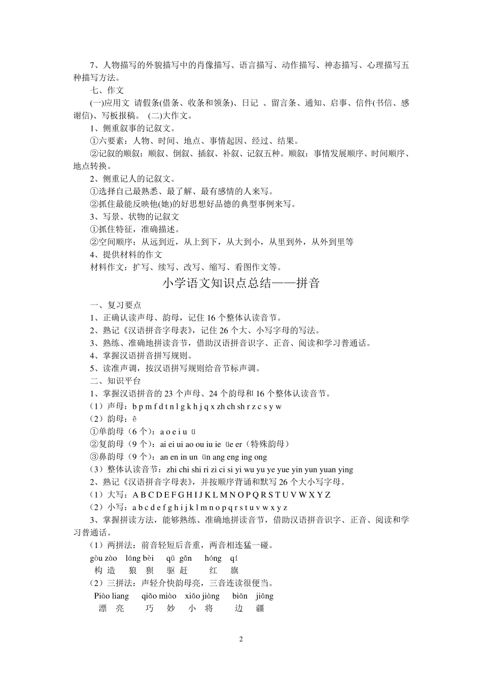 小学语文知识点分类大全_第2页