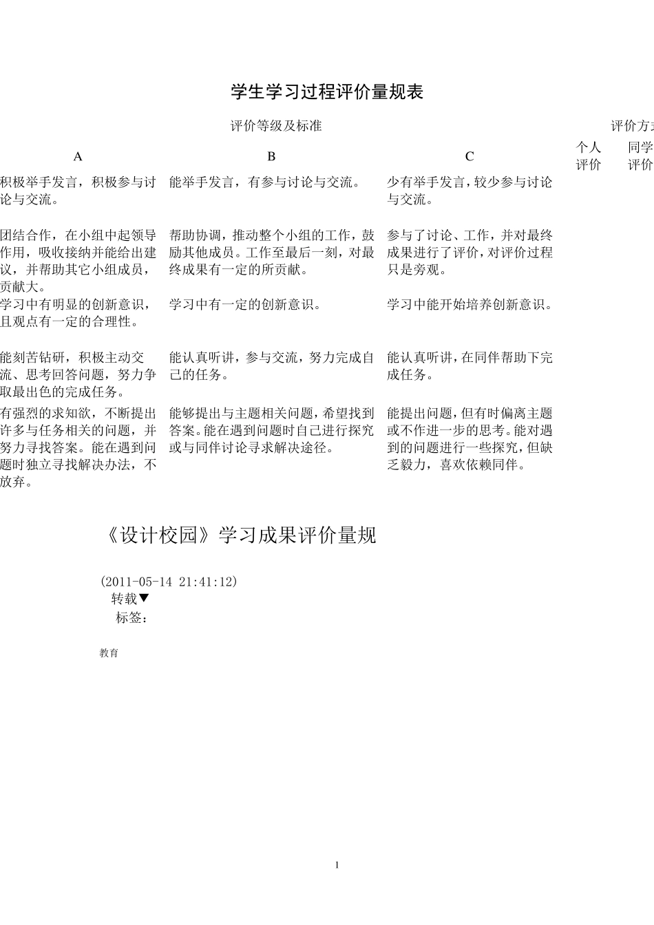 小学语文评价量规_第1页