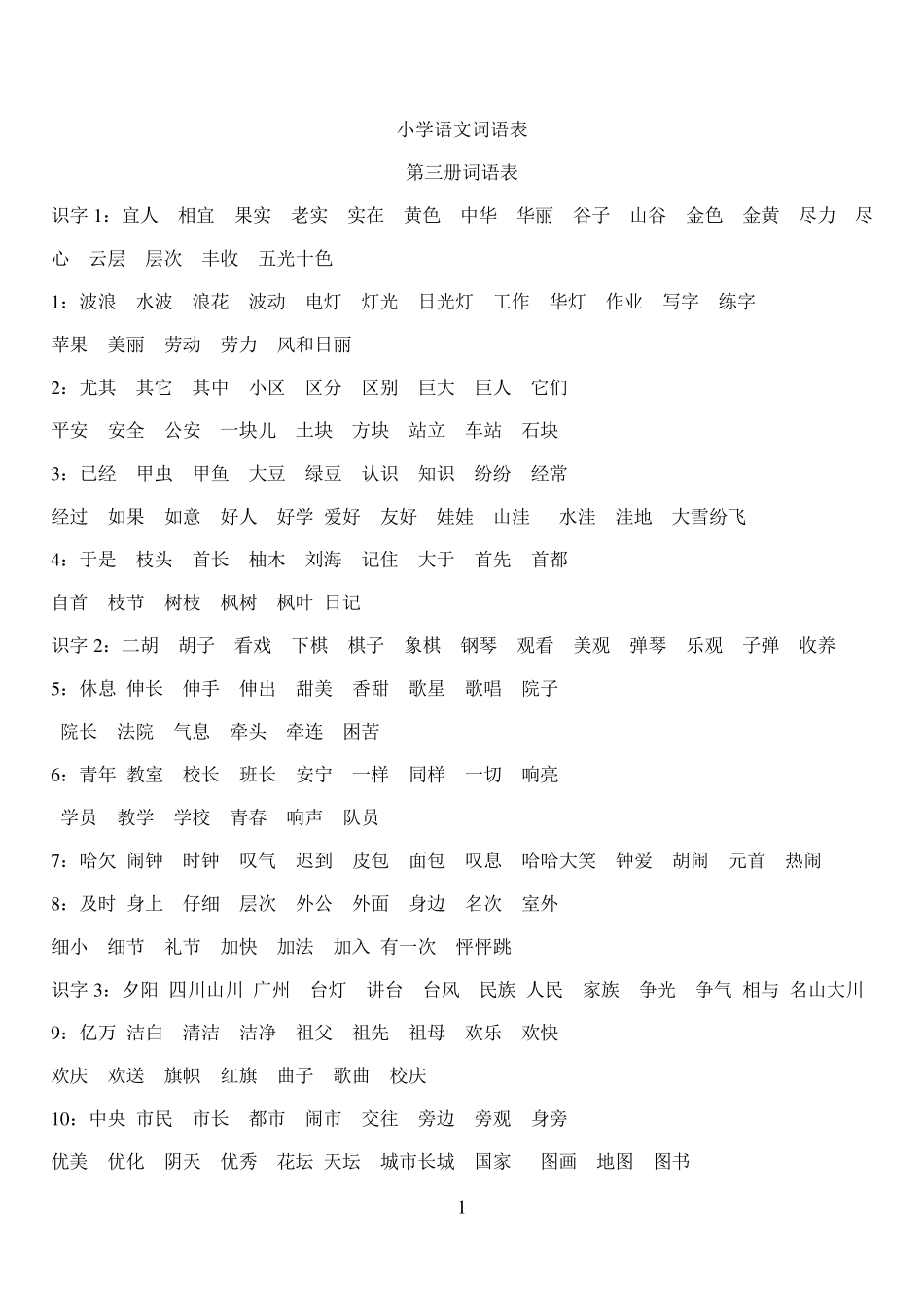 小学语文词语表_第1页