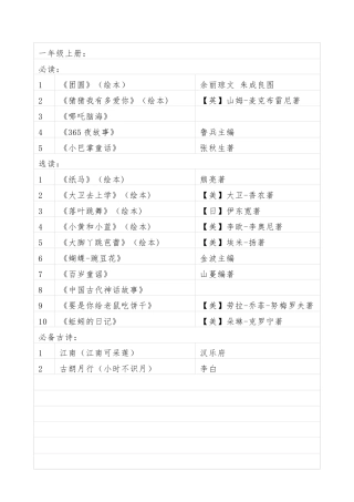 小学语文课外阅读推荐书目(16年级)