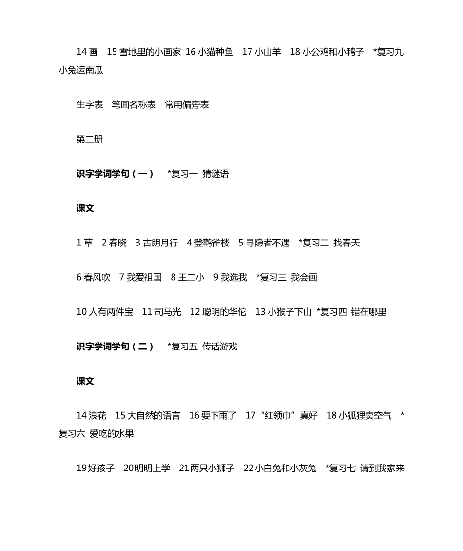 小学语文课文目录_第2页