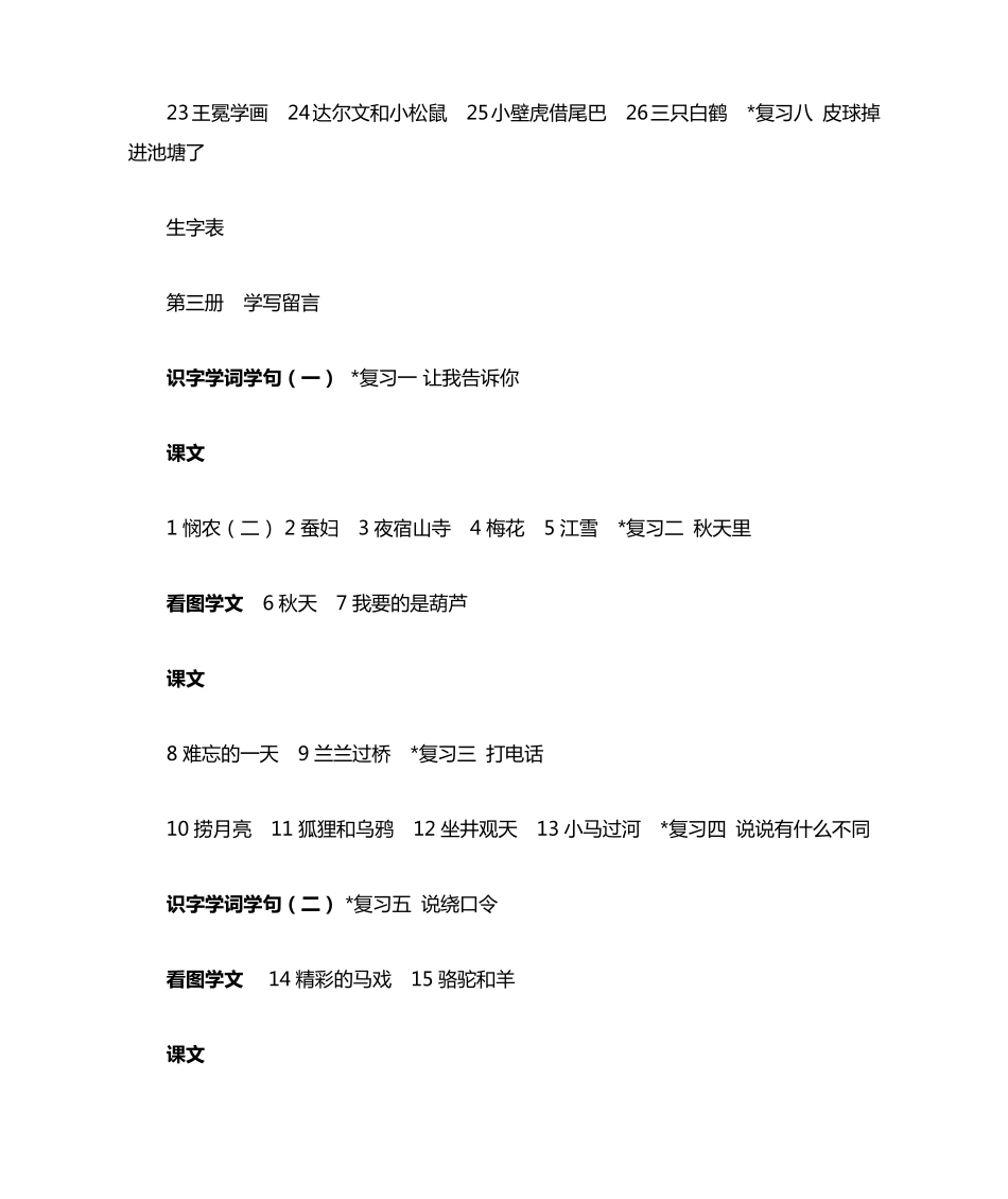 小学语文课文目录_第3页