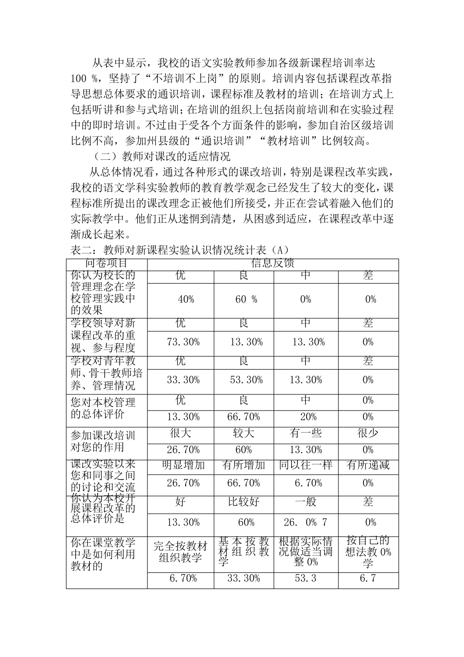 小学语文课程改革情况调查报告_第2页