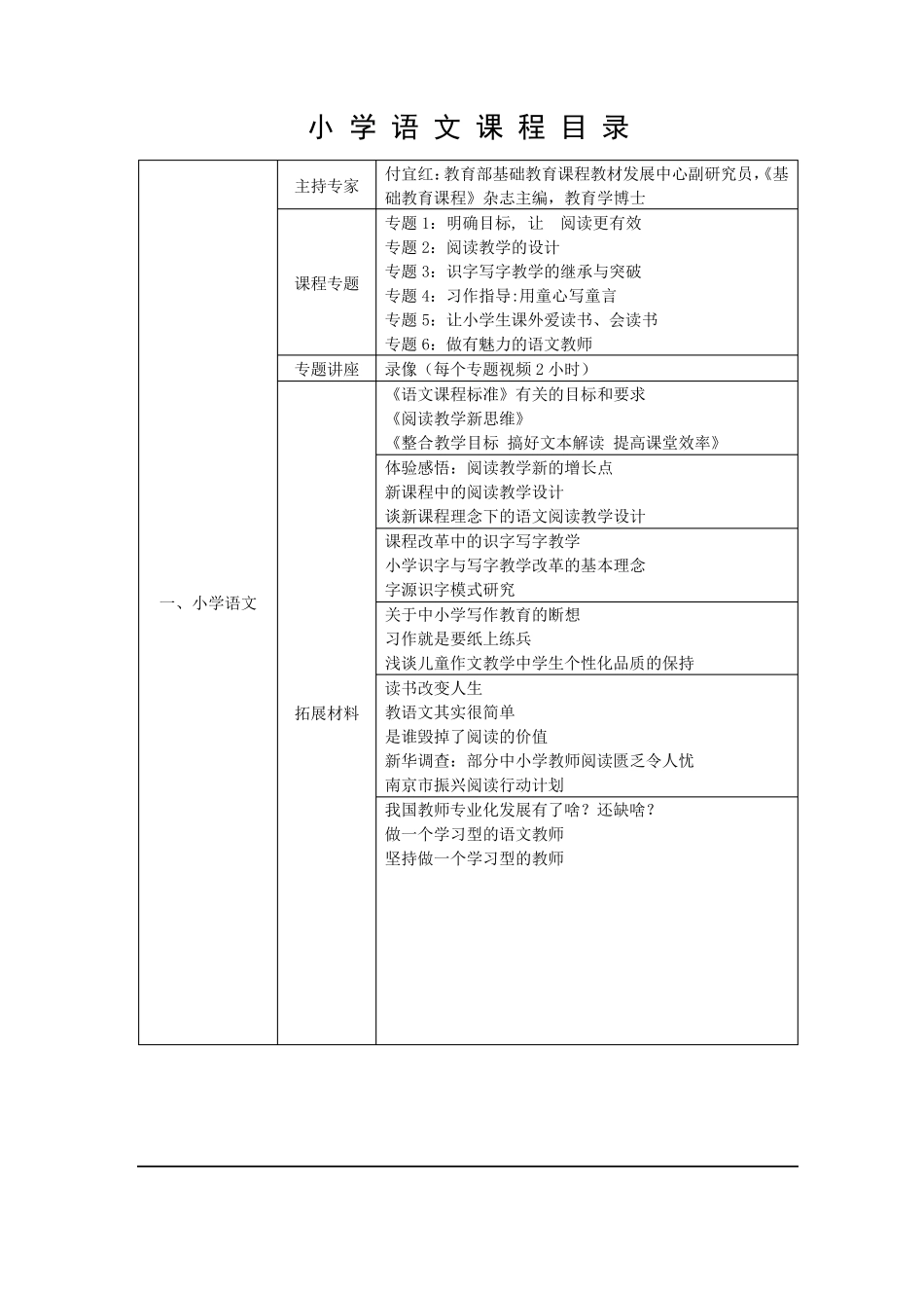 小学语文课程目录_第1页