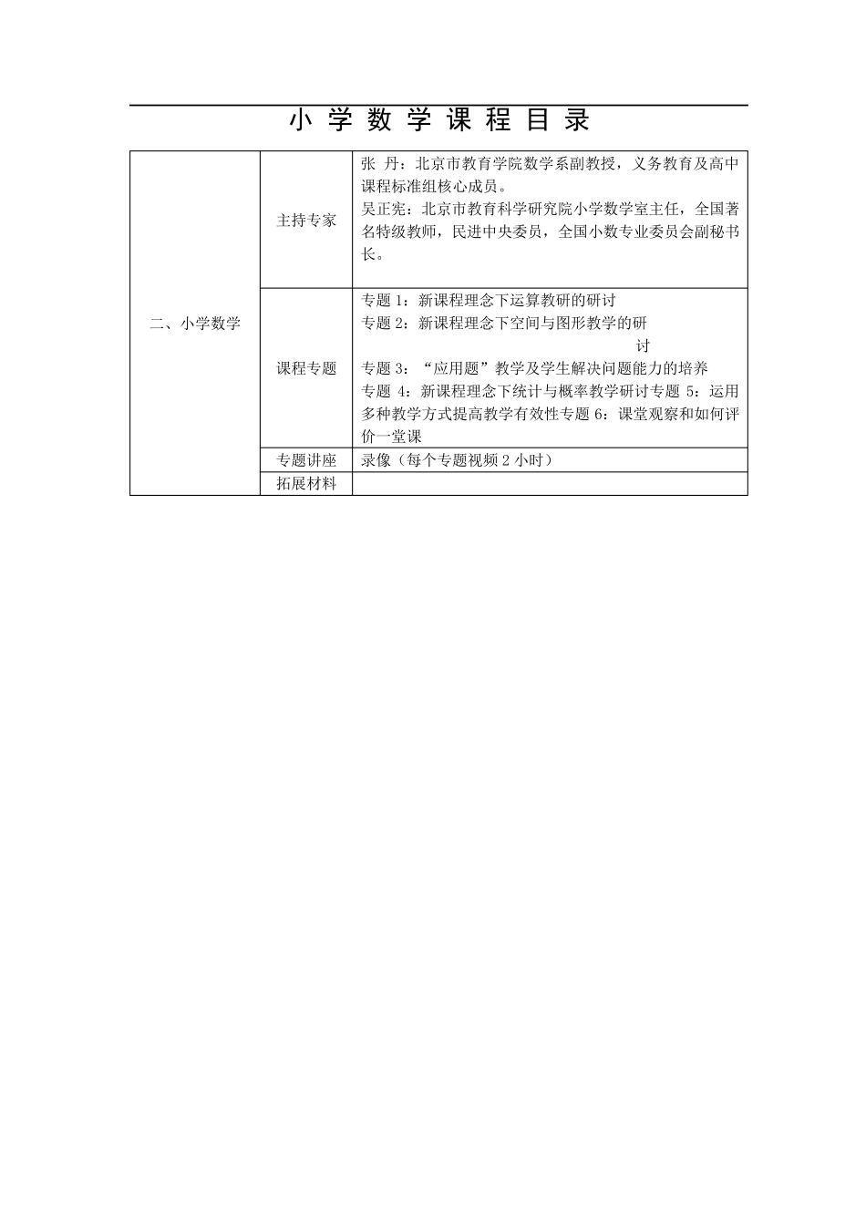 小学语文课程目录_第2页