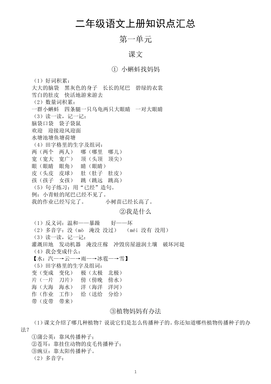 小学语文部编版二年级上册全册知识点汇总(包含学习重点、考试内容)_第1页