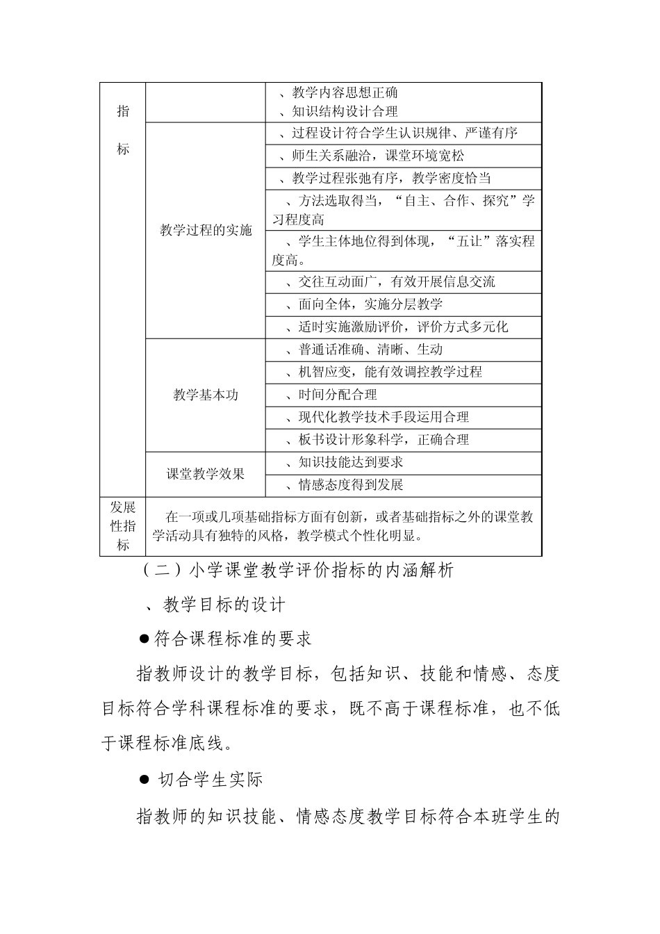 小学课堂教学评价方案_第3页