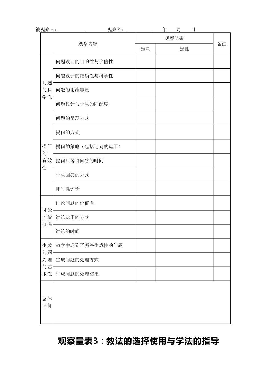 小学课堂观察量表_第2页