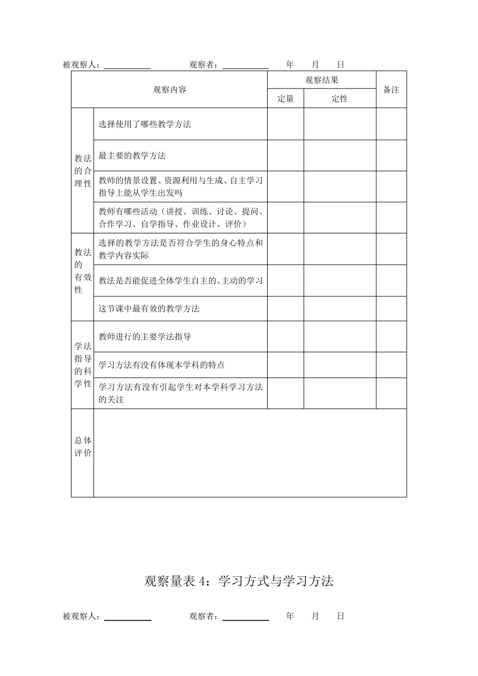 小学课堂观察量表_第3页