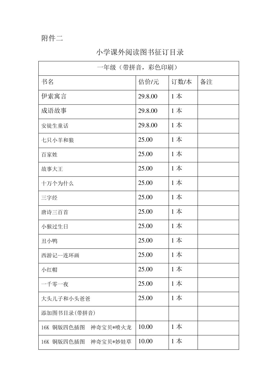 小学课外阅读图书目录_第1页