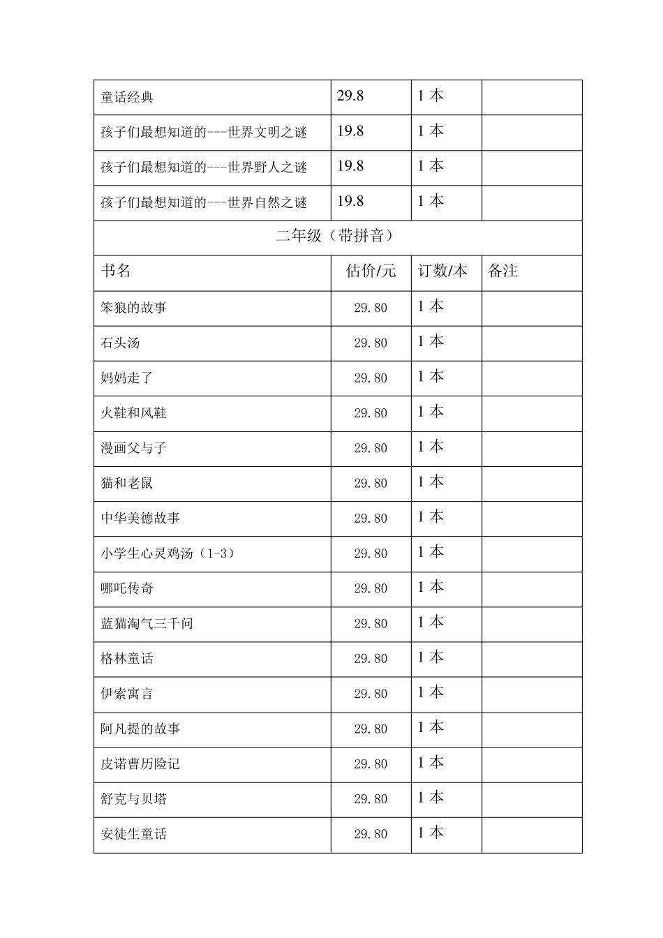 小学课外阅读图书目录_第3页