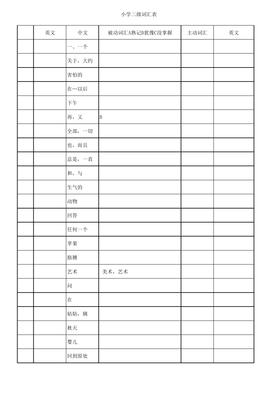 小学课标(二级)词汇表_第1页