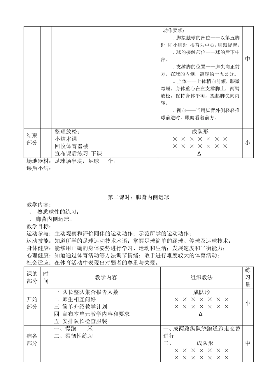 小学足球系统训练教案_第2页