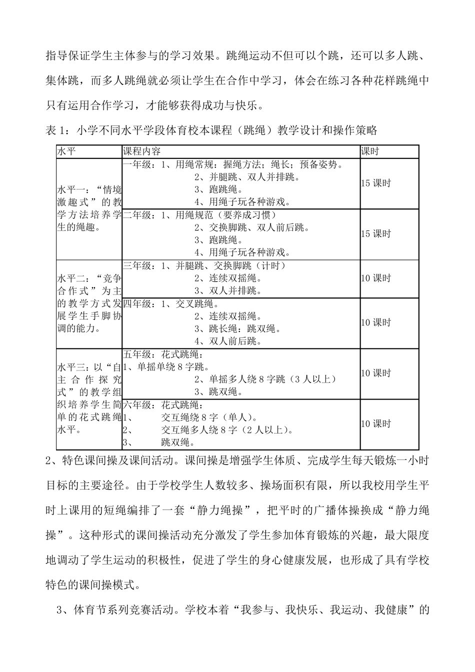 小学跳绳校本课程_第3页