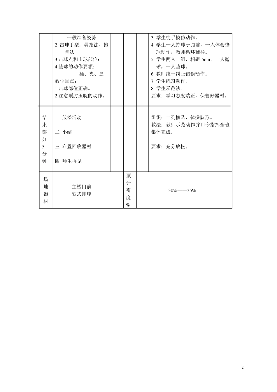 小学软式排球教案_第2页