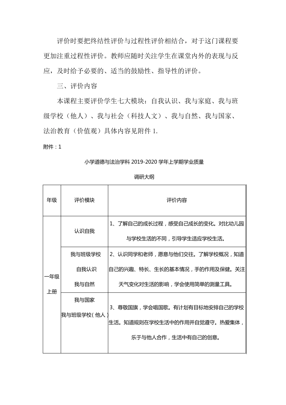 小学道德与法治学科学业评价方案_第2页