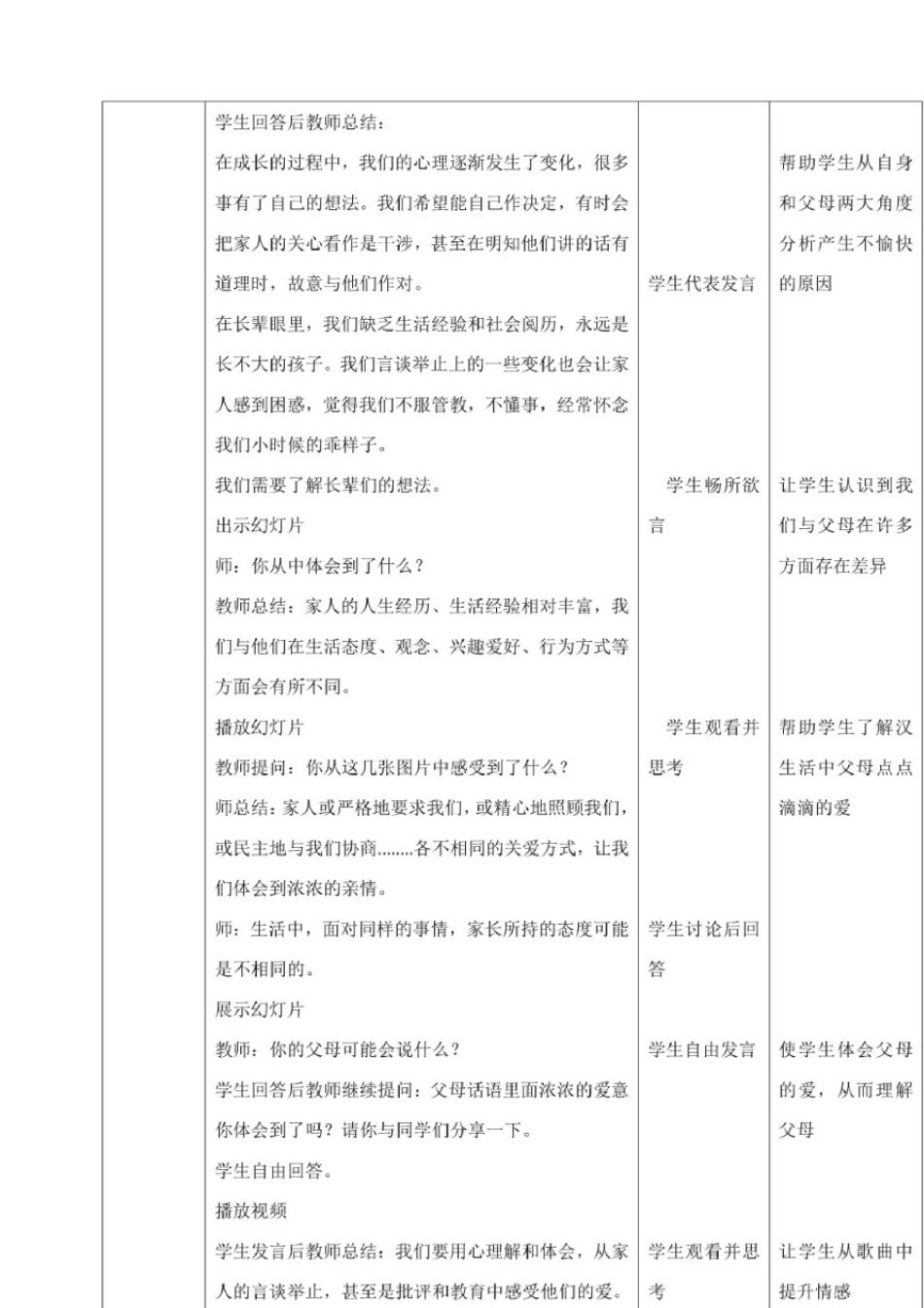 小学道德与法治五年级下册表格式教案_第2页