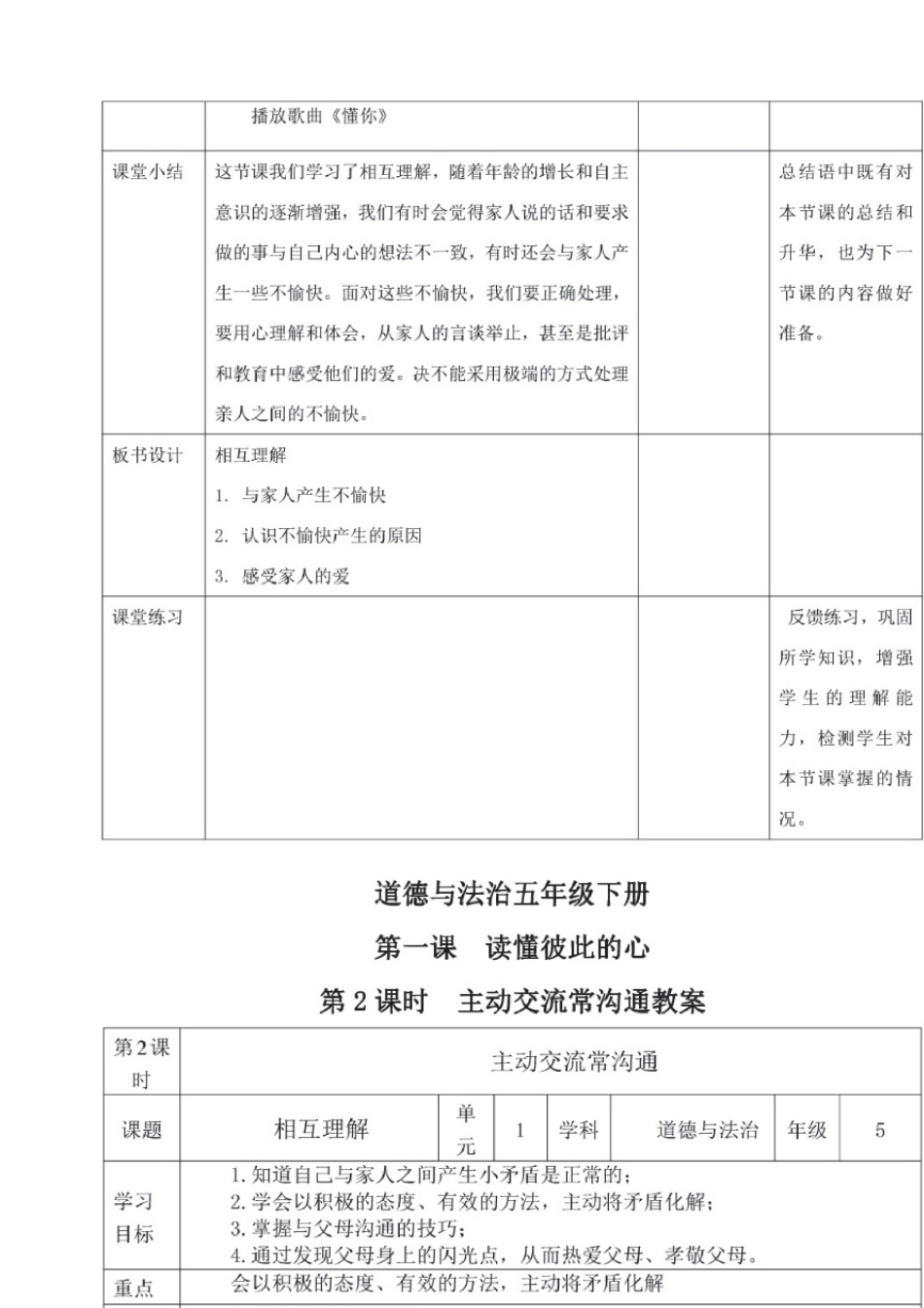 小学道德与法治五年级下册表格式教案_第3页