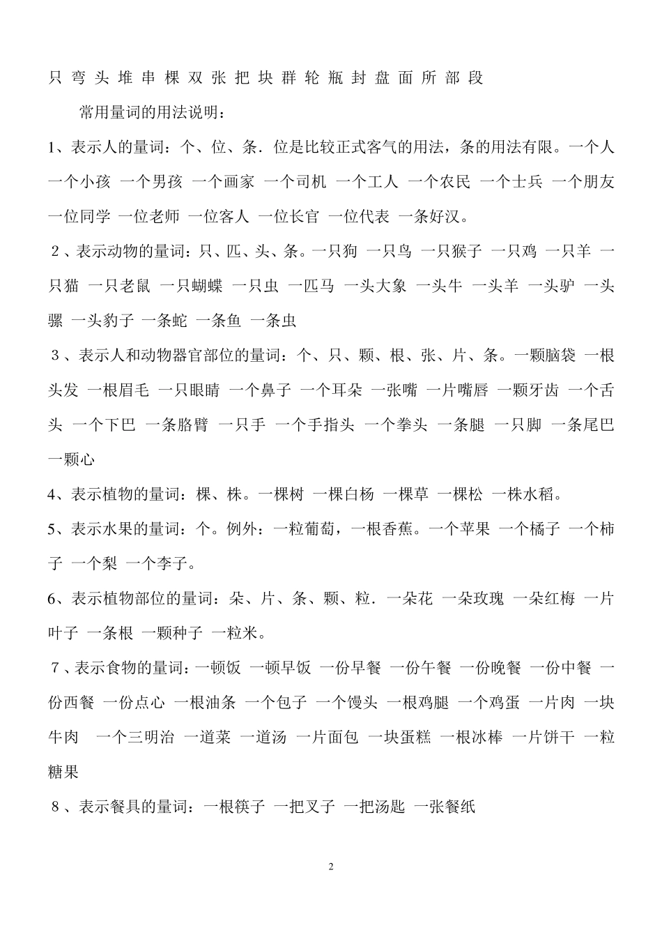 小学量词大全整理_第2页