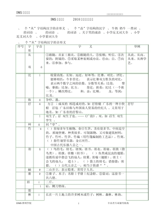 小学量词近义词反义词大全ABAB的词语