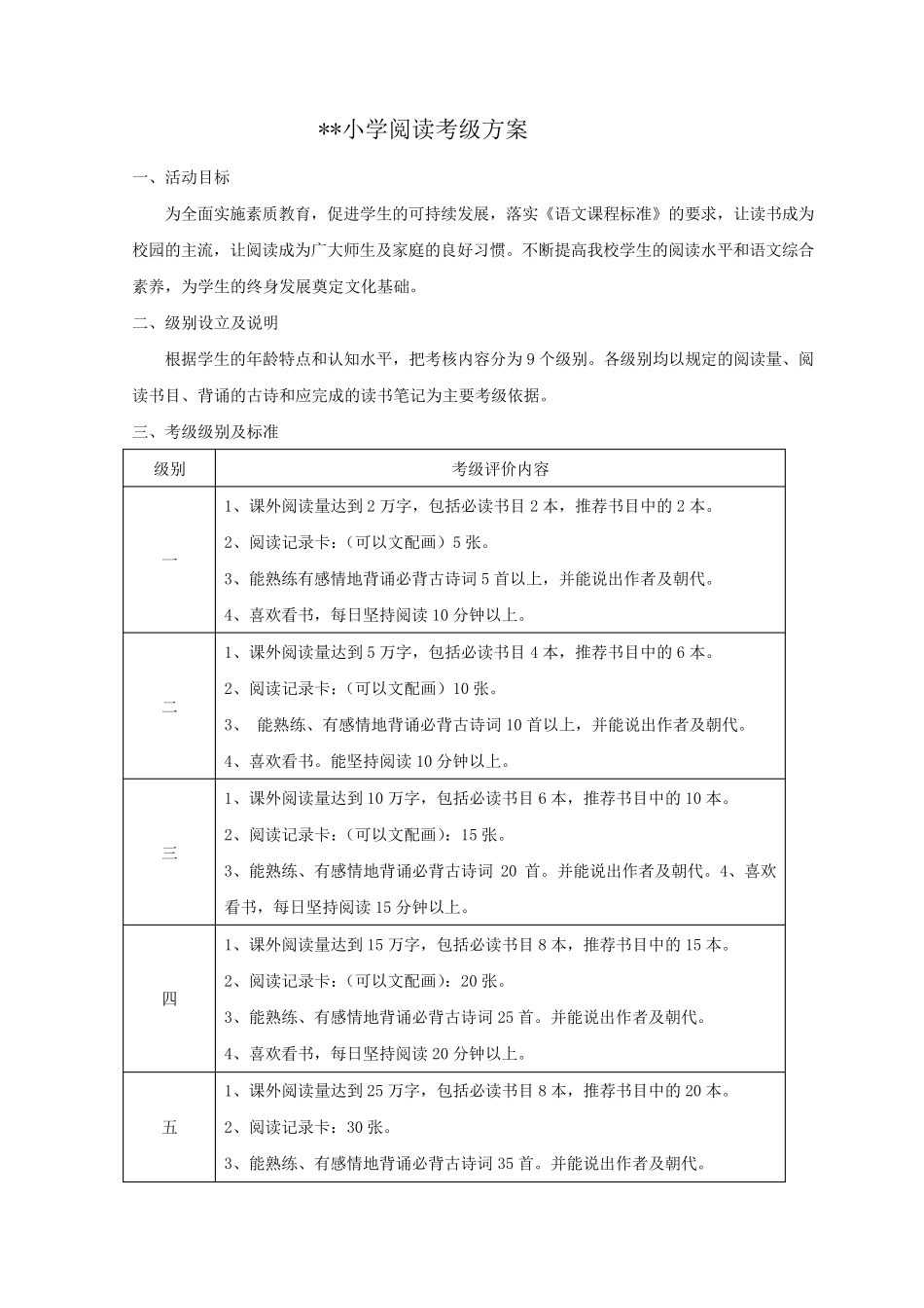 小学阅读考级方案_第1页