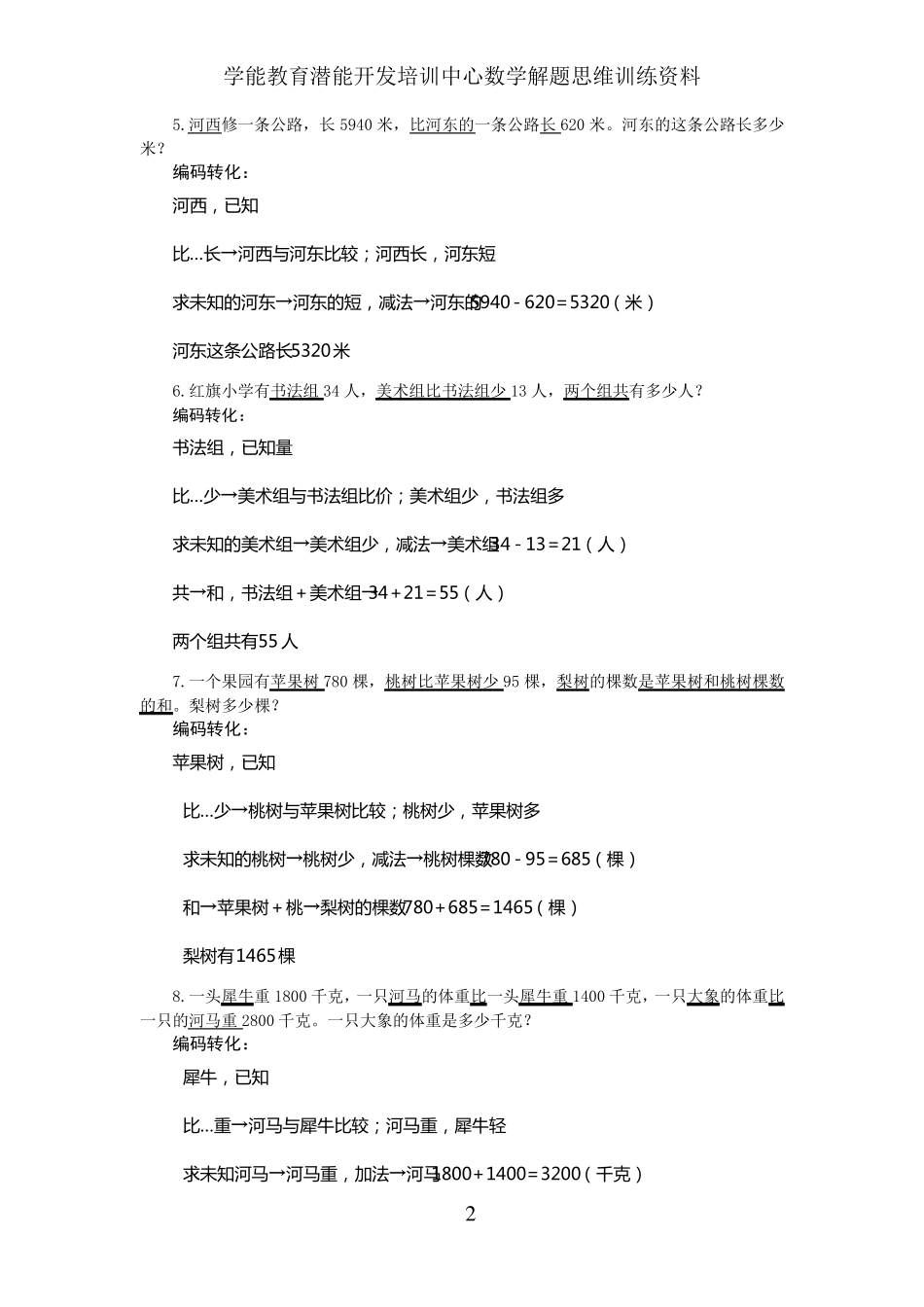 小学阶段数学思维能力训练_第2页