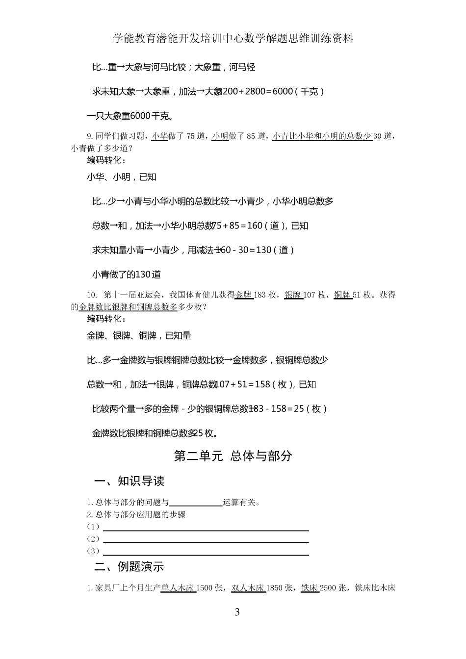 小学阶段数学思维能力训练_第3页