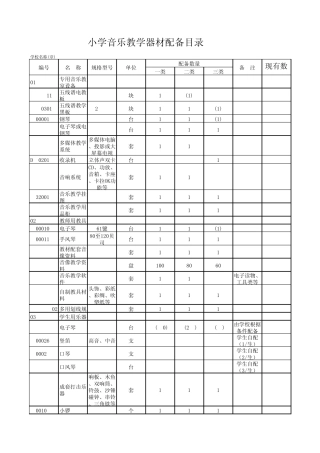 小学音乐教学器材配备目录