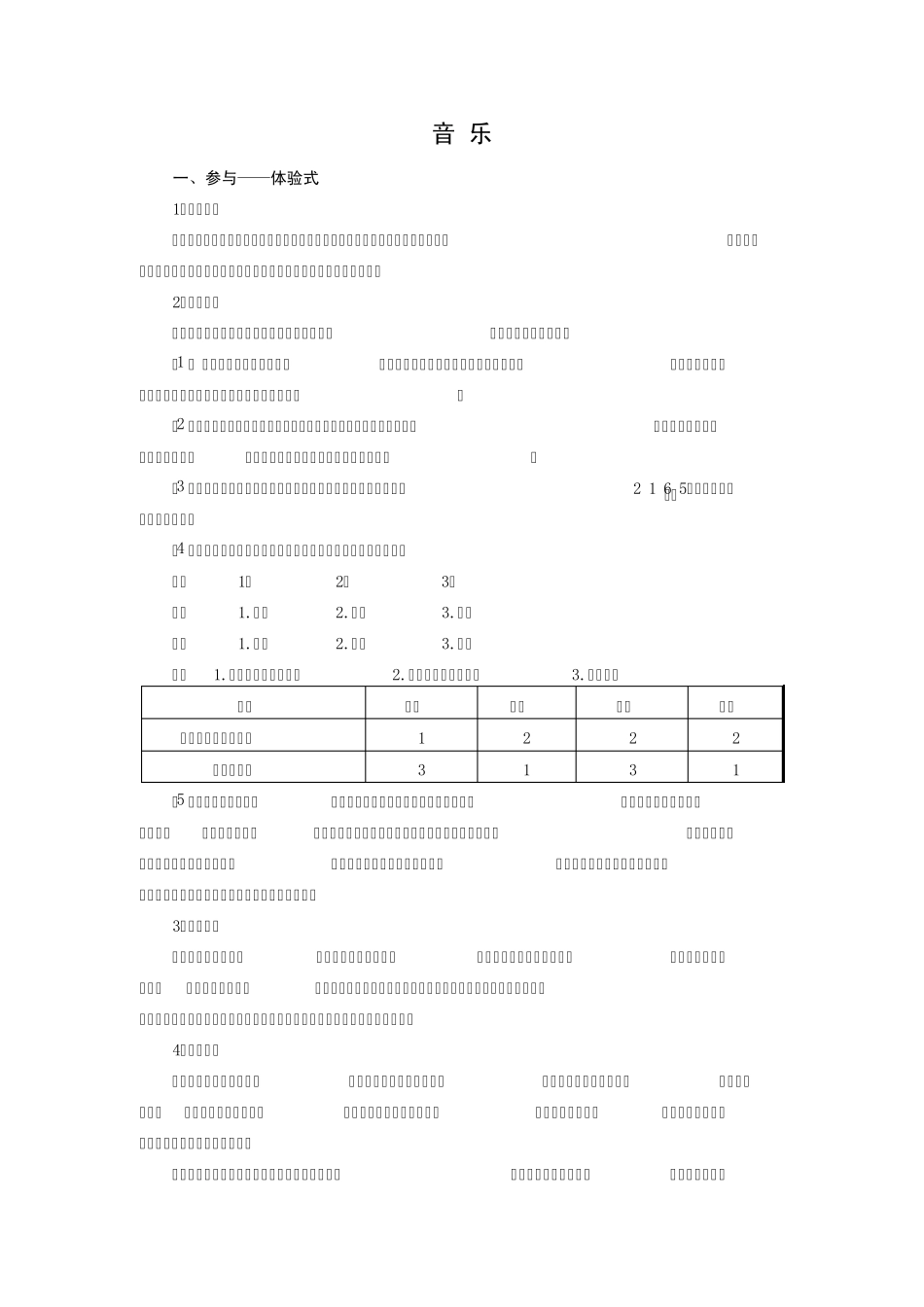 小学音乐教学模式_第1页