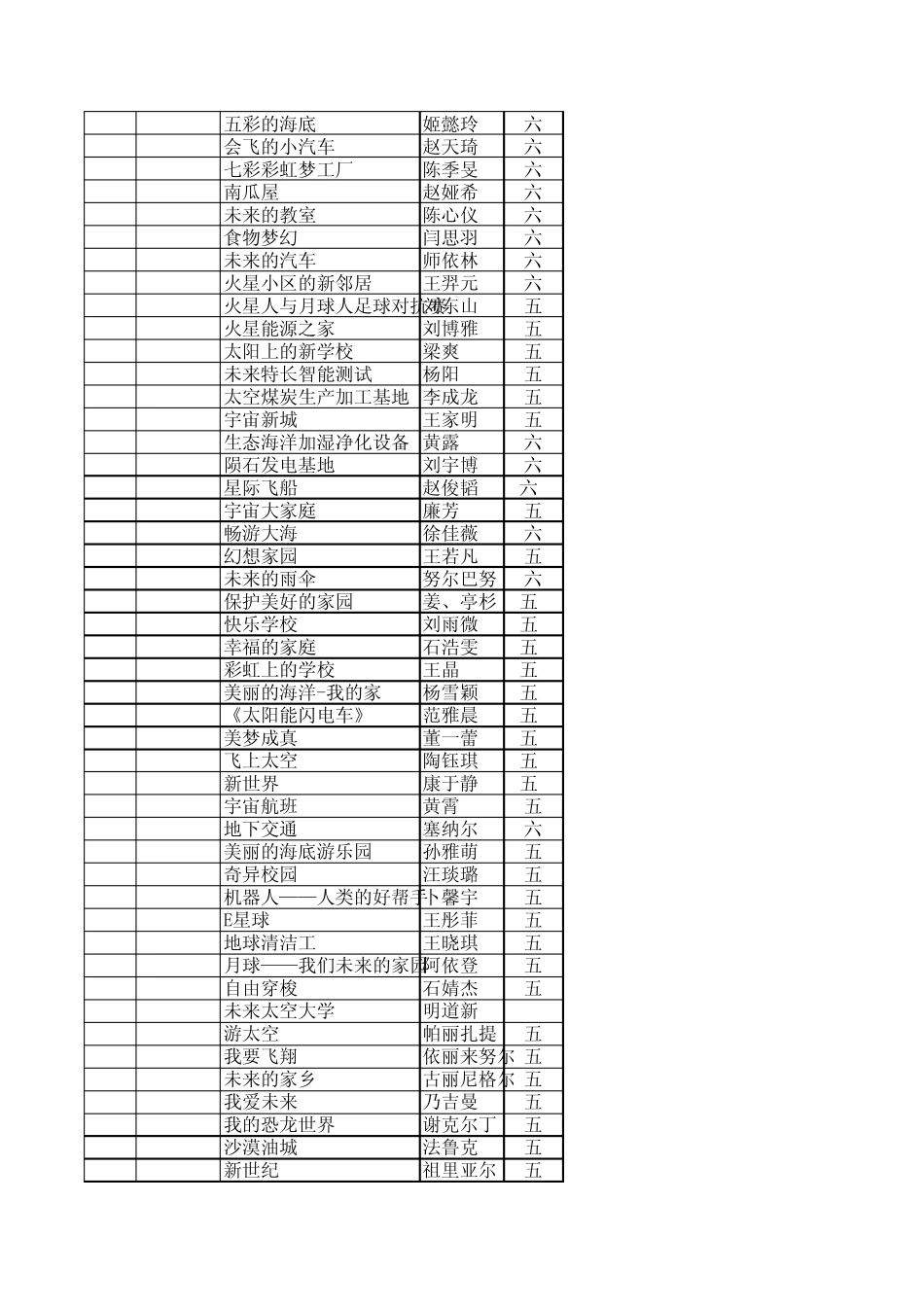 小学高年级组三等奖作品(563幅)_第3页