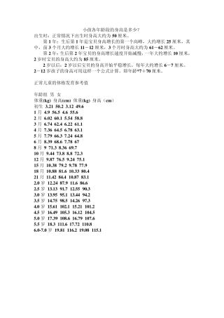 小孩各年龄段的身高体重