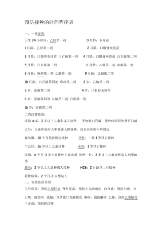 小孩打预防针接种时间表