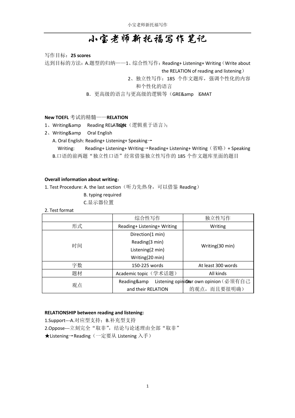 小宝老师新托福写作笔记_第1页