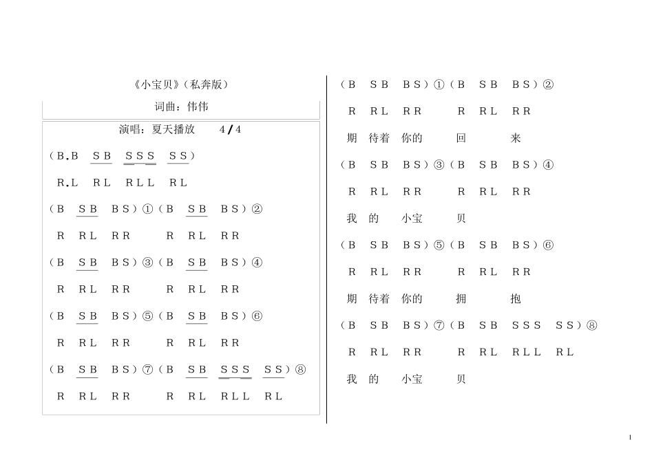 小宝贝非洲手鼓鼓谱_第1页