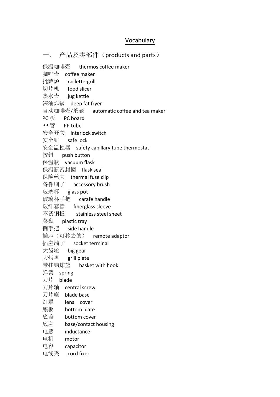 小家电Vocabulary_第1页