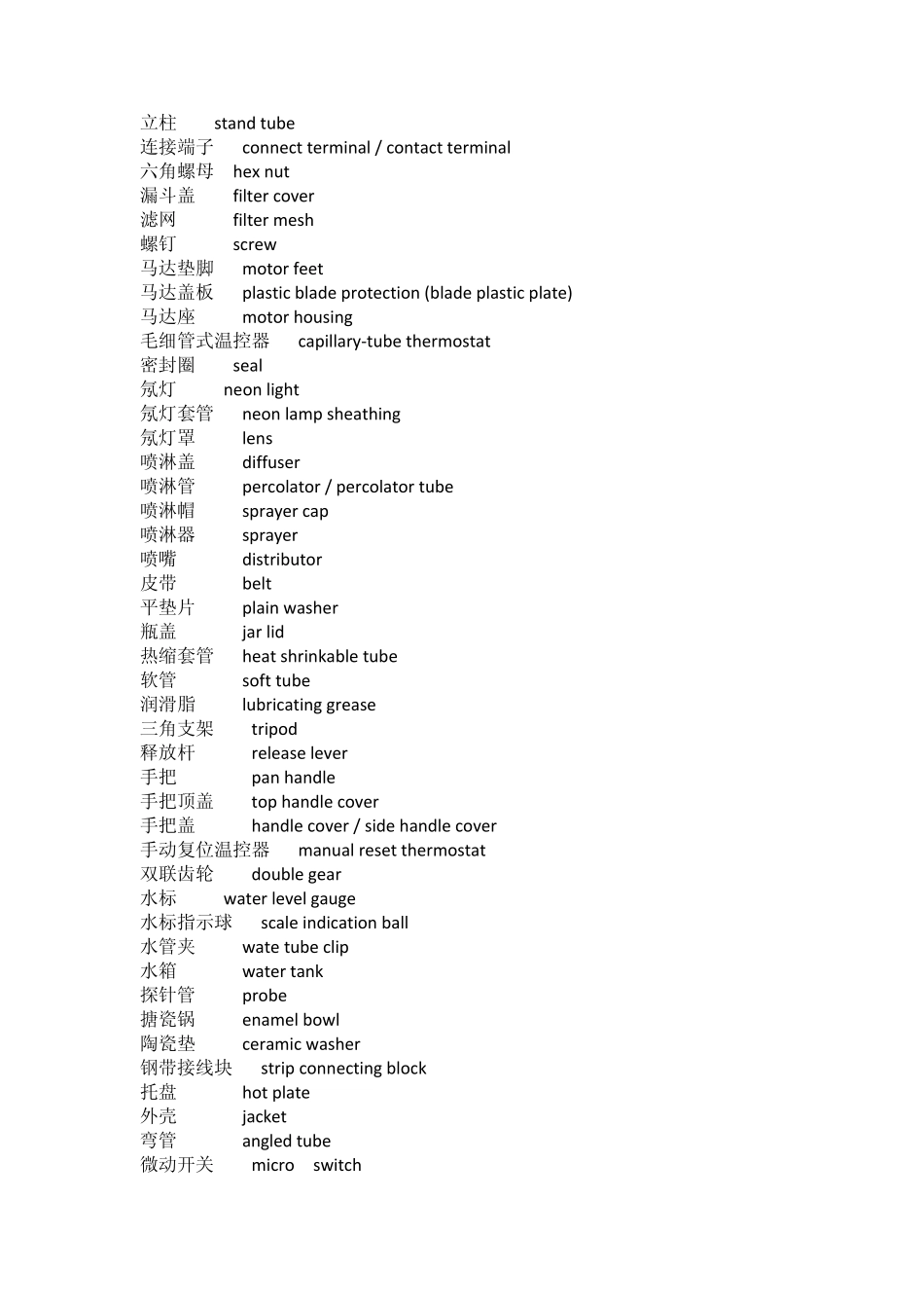 小家电Vocabulary_第3页