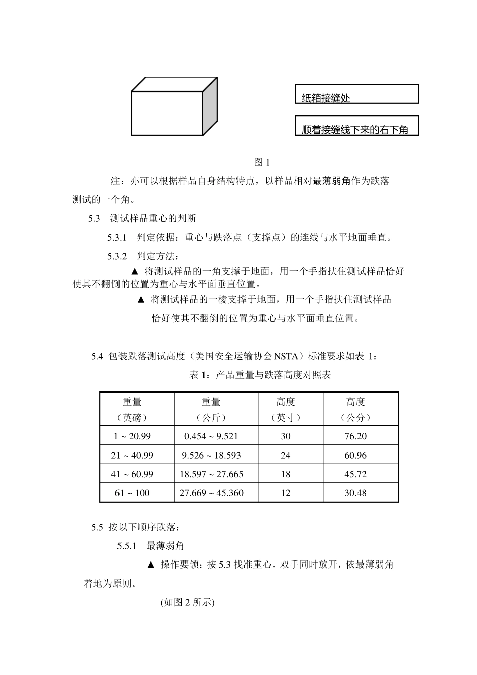 小家电跌落测试操作规范_第2页