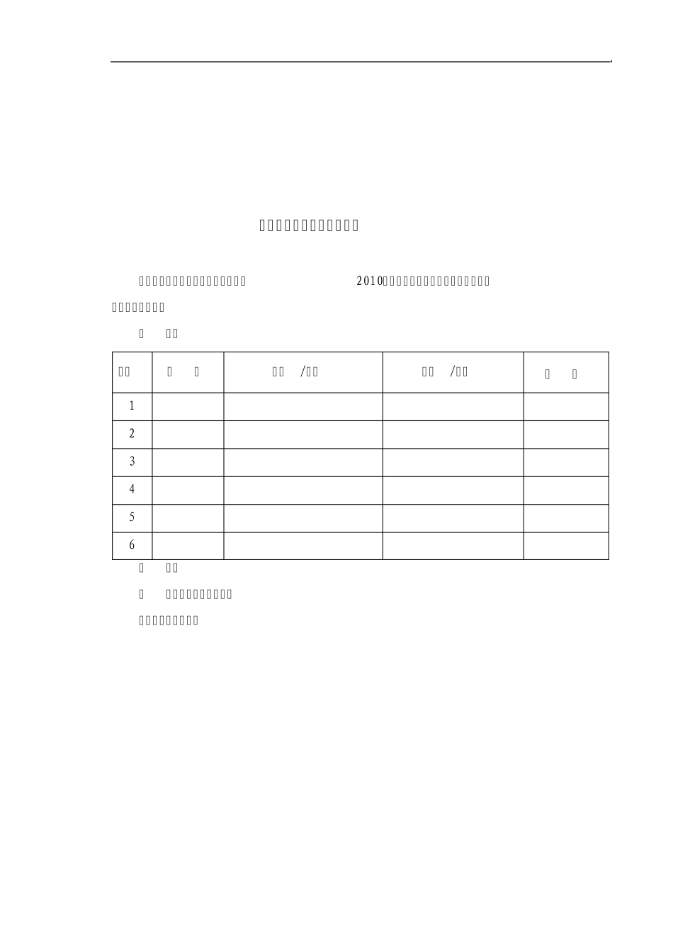 小容量注射剂风险评估报告1_第1页