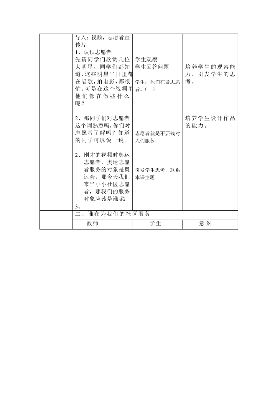 小小社区志愿者详细教案_第2页