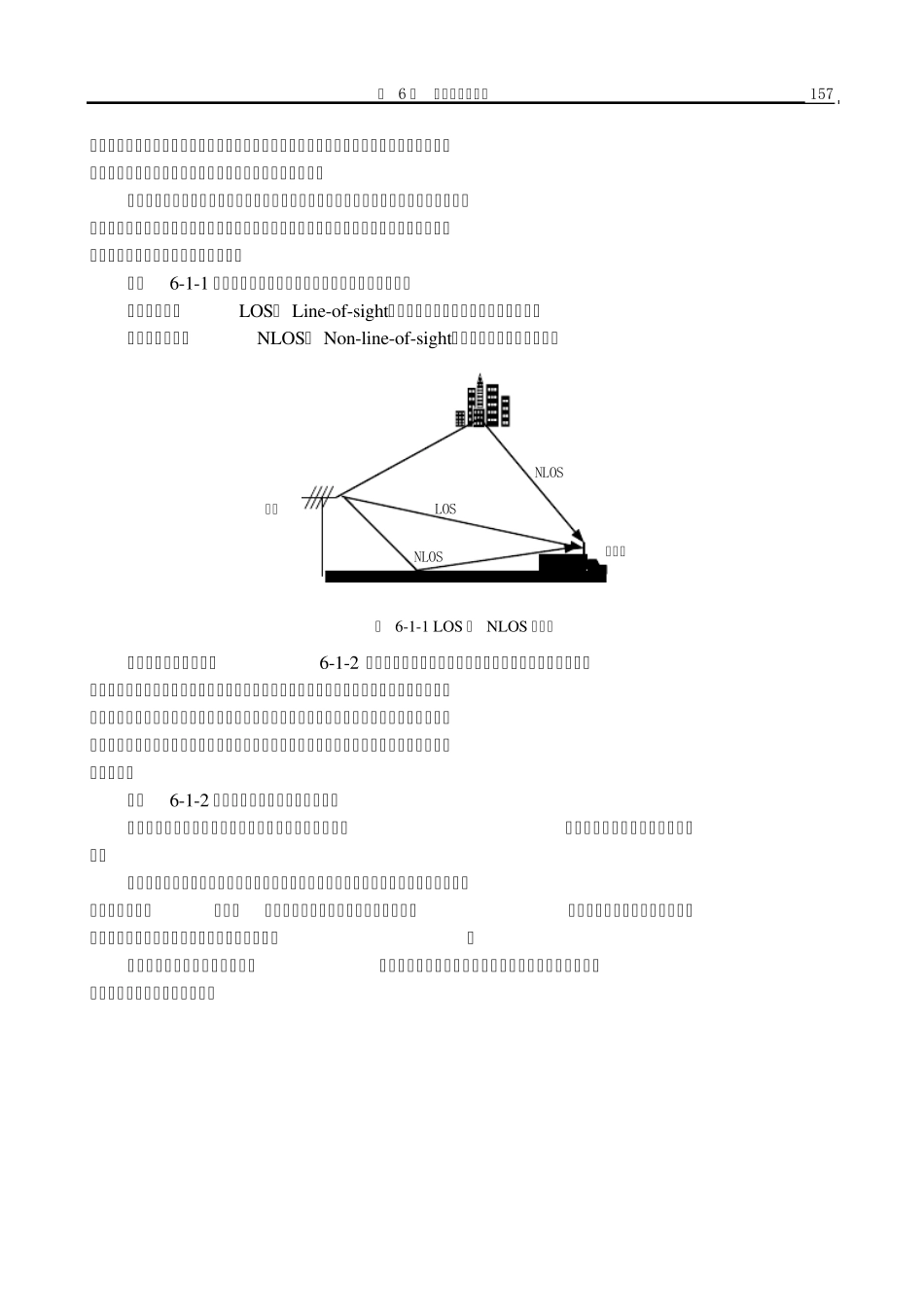 小尺度衰落信道_第2页