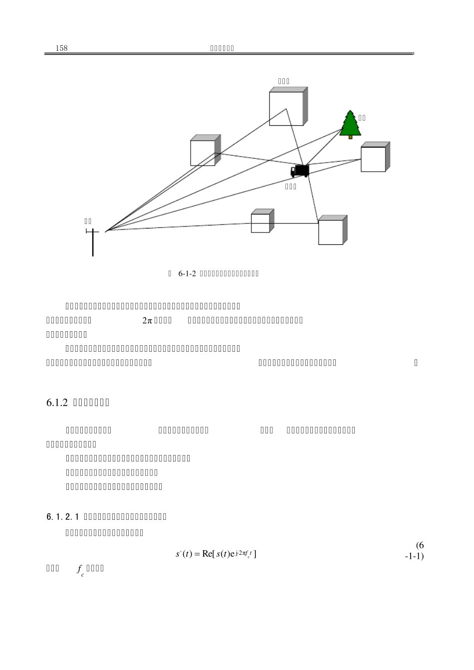 小尺度衰落信道_第3页
