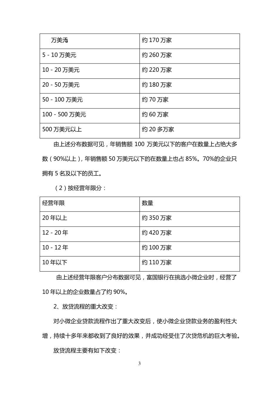 小微企业业务定位及融资模式和方案_第3页